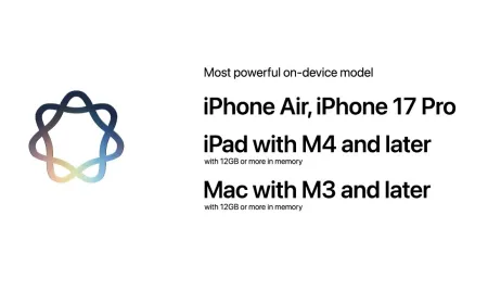 Apple Intelligence Hardware Requirements and Feature Access Explained