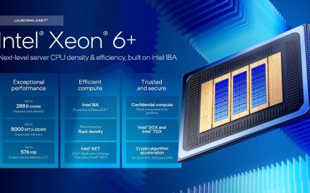 Intel Xeon 6+ Clearwater Forest processor chip built on the 18A process for data center servers.