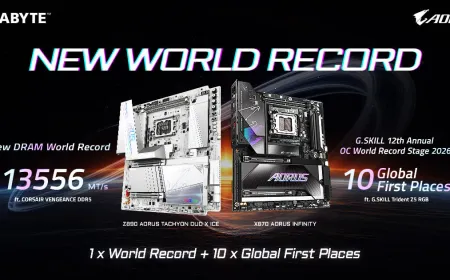GIGABYTE Sets DDR5 Record and Claims Ten First Places at Computex 2026