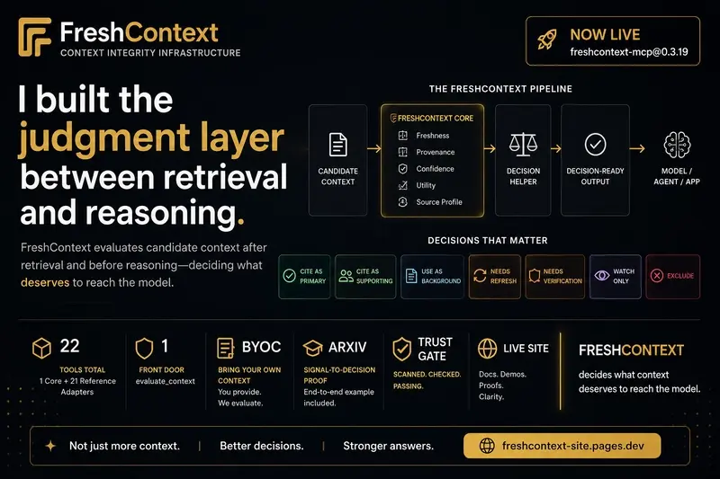 Why Retrieval-Augmented Generation Requires Context Judgment
