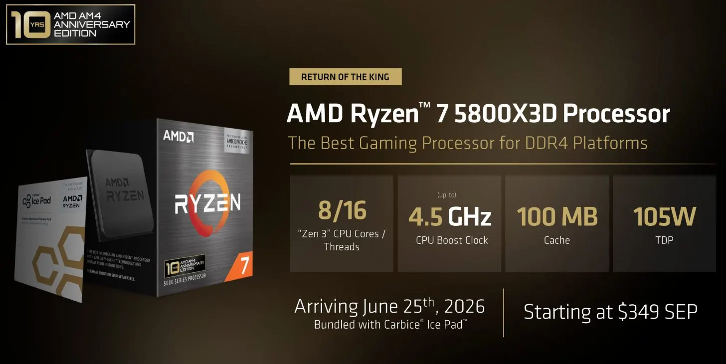 AMD AM4 Revived Again With Ryzen 7 5800X3D “10th Anniversary” CPU, Comes With Premium Thermal Pad At $349