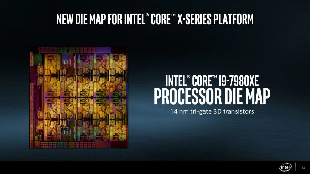 Intel’s Core i9-7980XE Flagship 18-Core CPU Gets First Benchmarks – Overclocked To 4.8 GHz With Liquid Cooling